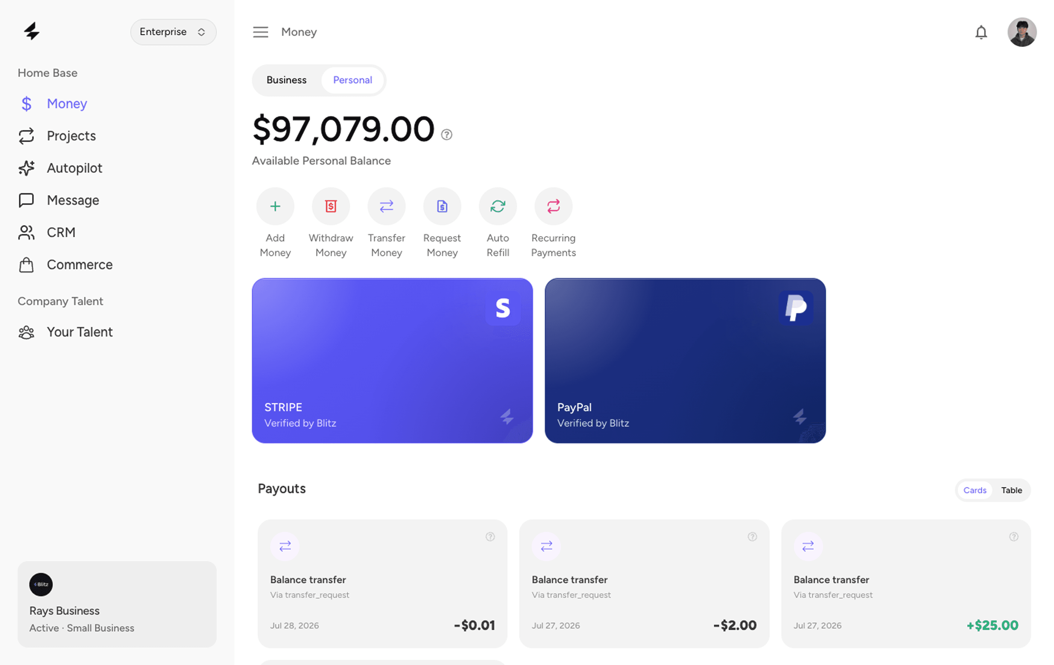 Blitz dashboard